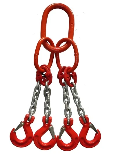 Ketting sling
